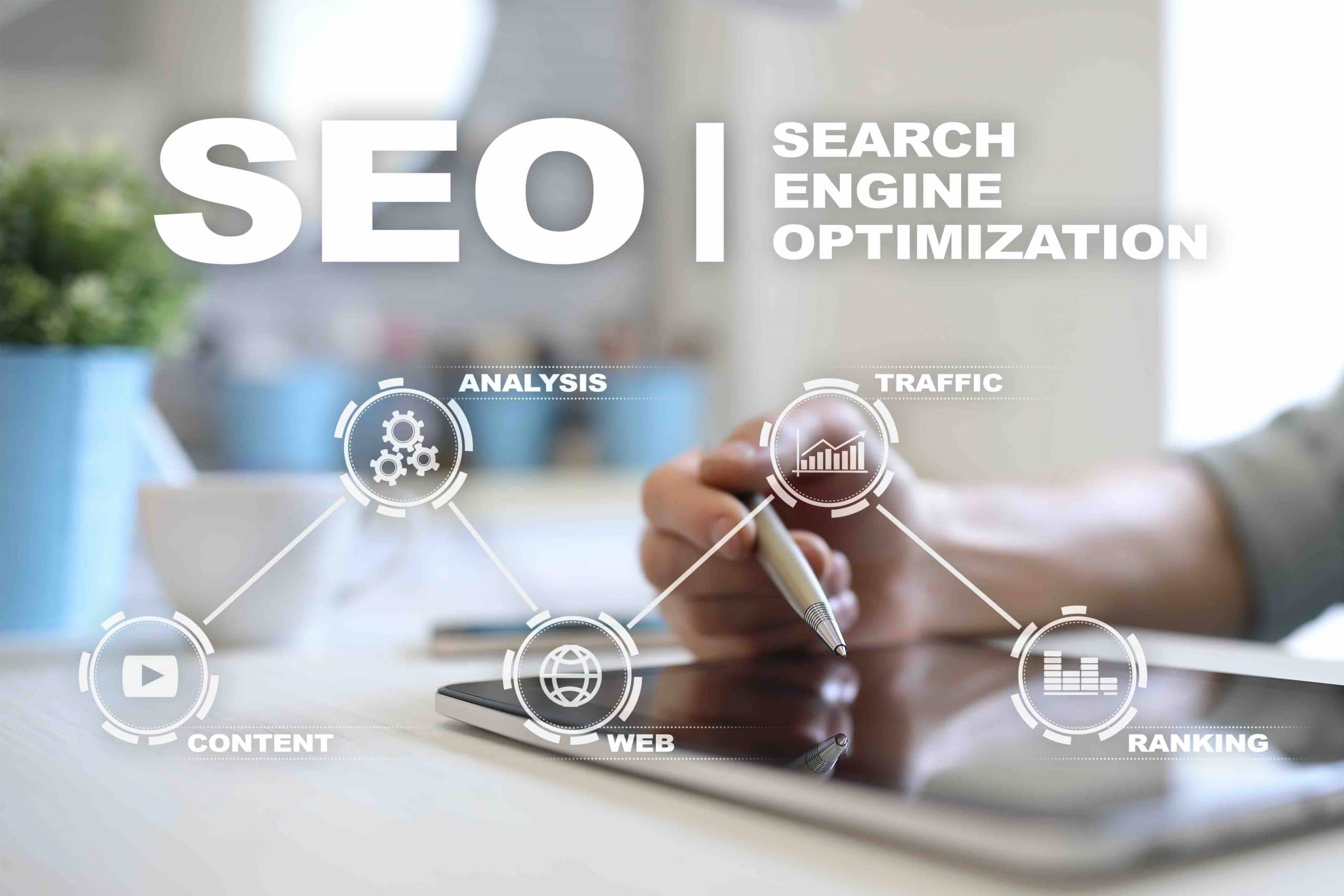 Mesa digital marketing services